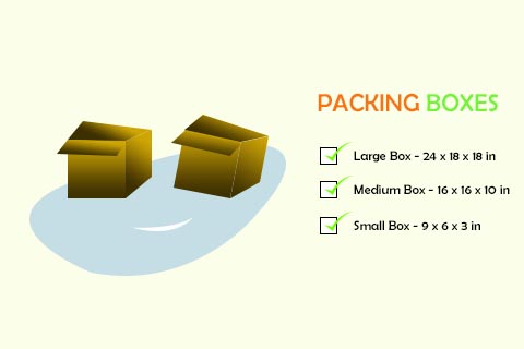 process of packers and movers
